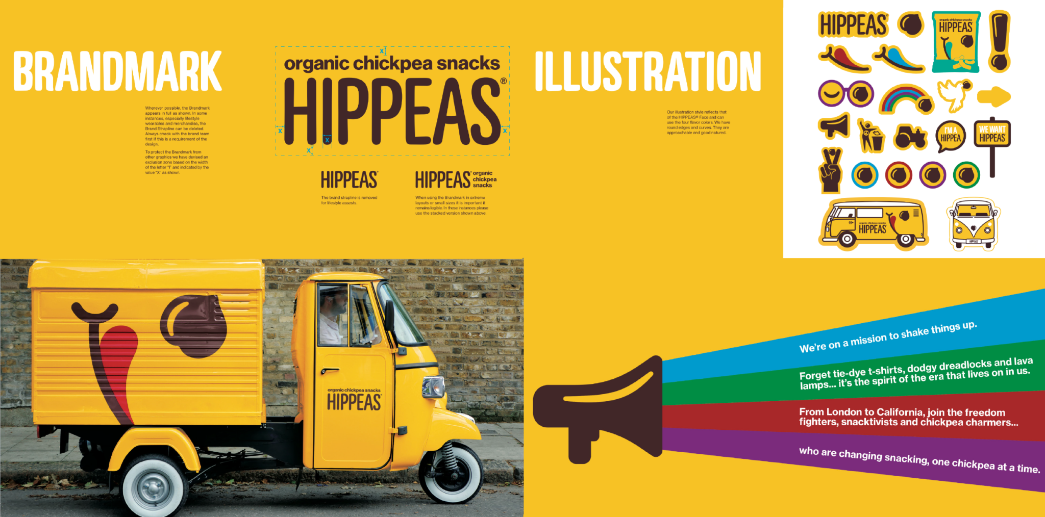 Brand Guidelines The importance for FMCG brands Zap Creative Ltd